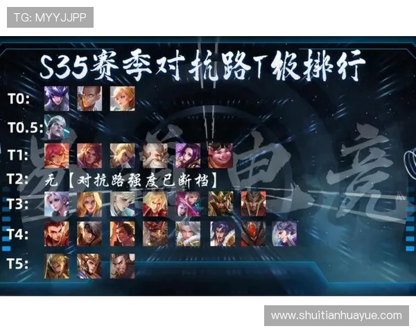 全球lol火还是王者荣耀火_电竞赛事影响力究竟谁更胜一筹？